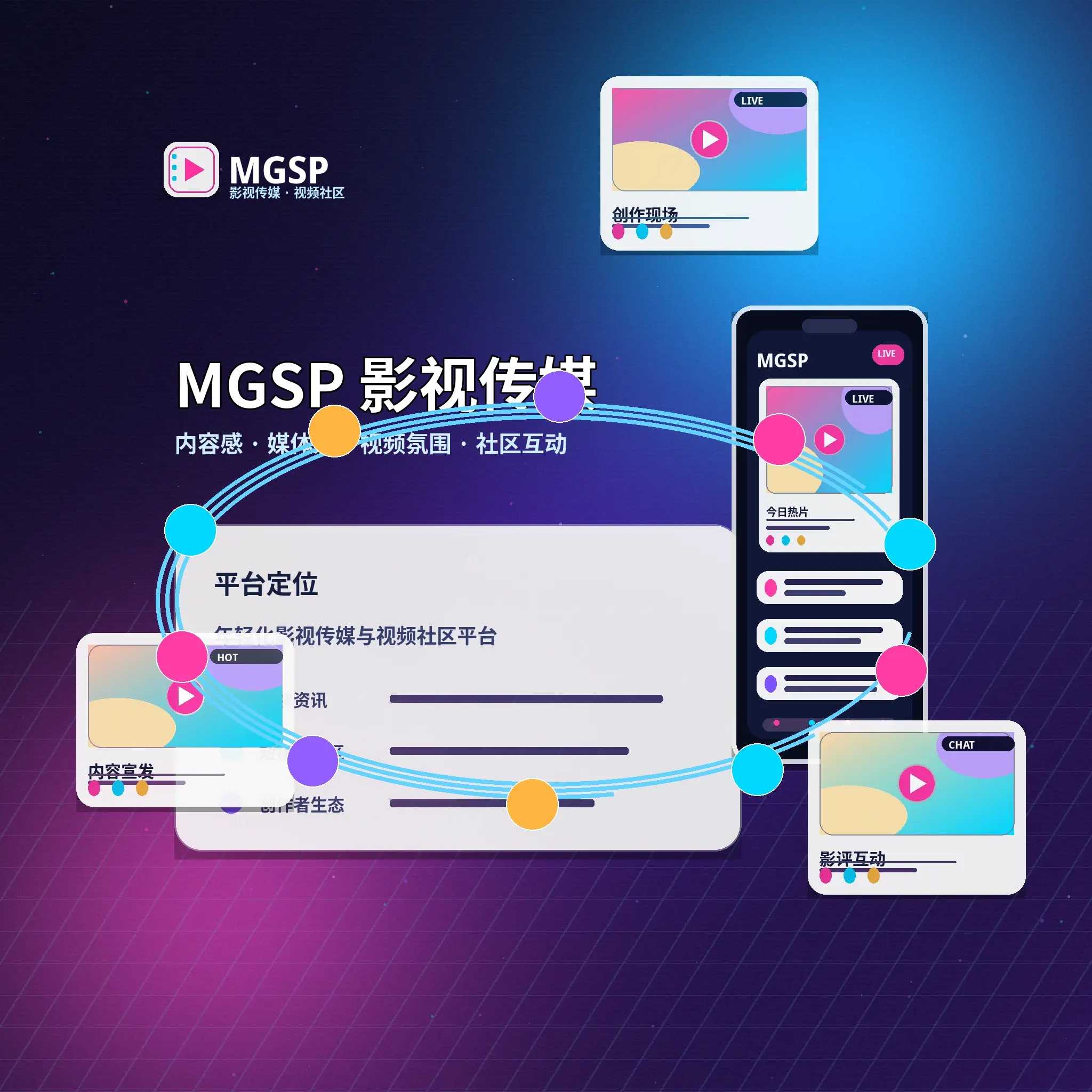 蘑菇视频关于我们与品牌文化